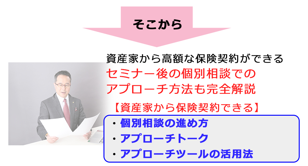 スタンダードコンテンツ
